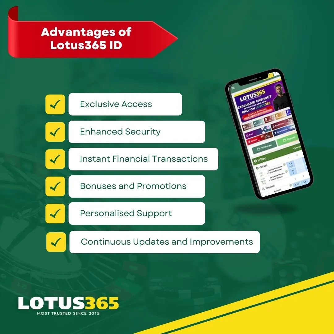 benefits of lotus365 id