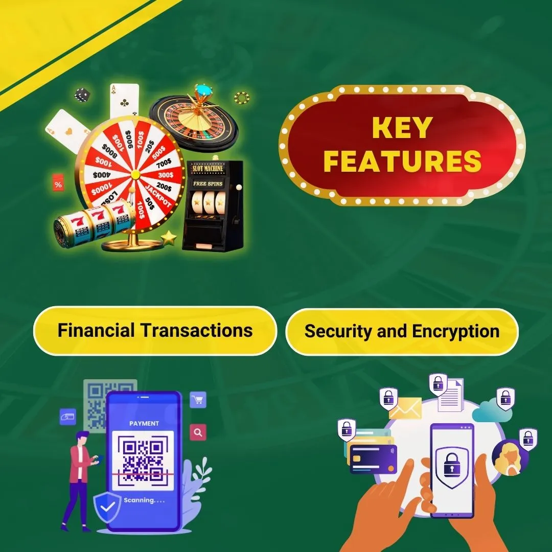 key features of lotus365 ID