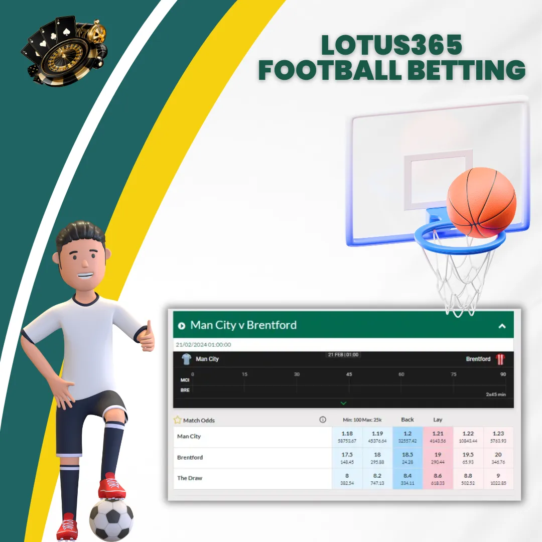 football betting lotus365